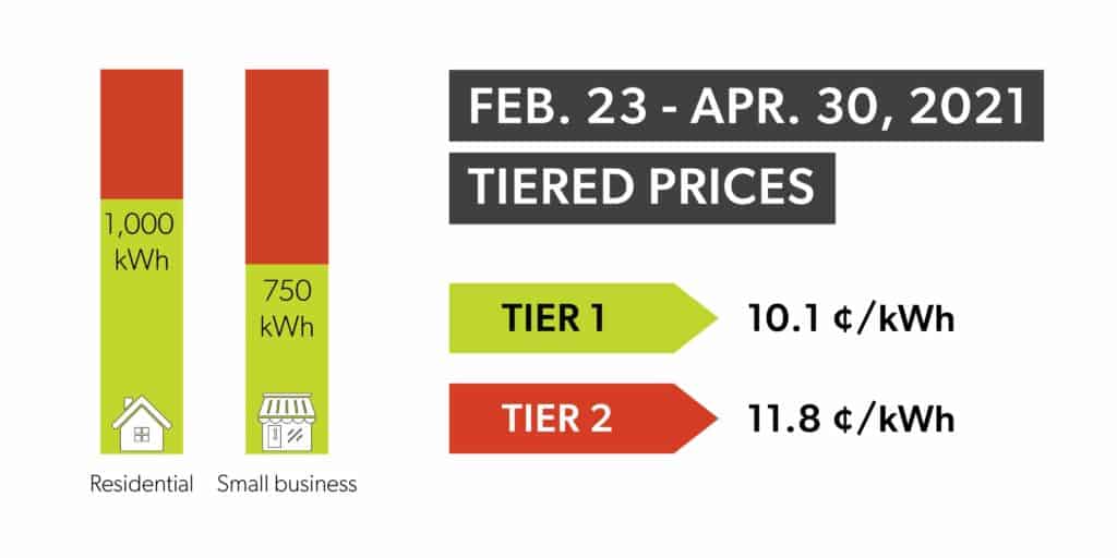 Tiered Electricity Price
